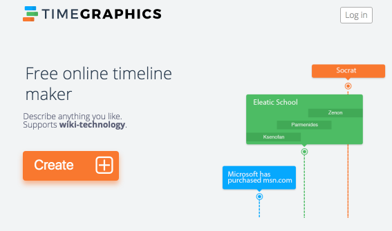 Create statistical timelines: Time.Graphics