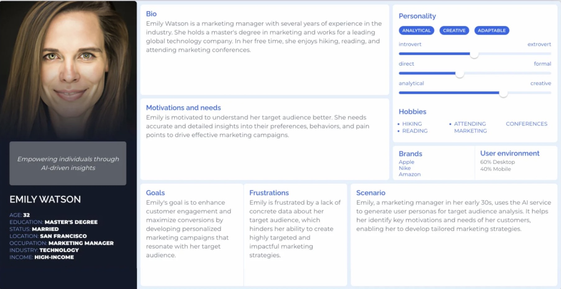 Create Tailored User Persona Profiles: PersonaDeck