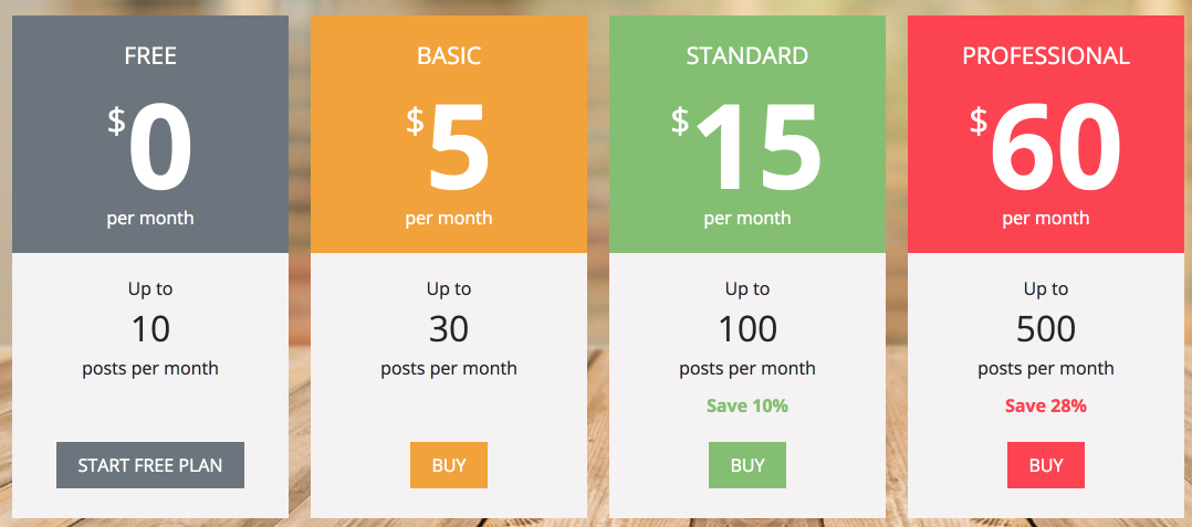 Месяцs на английском языке. Companies competitors. Social media facts. Календарь на английском. Support links.